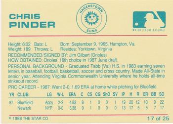1988 Star Hagerstown Suns #17 Chris Pinder Back