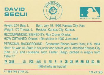 1988 Star Hagerstown Suns #19 David Segui Back