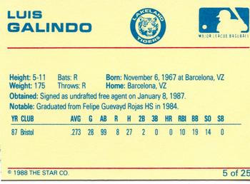 1988 Star Lakeland Tigers #5 Luis Galindo Back