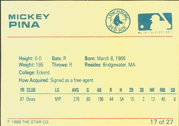 1988 Star Lynchburg Red Sox #17 Mickey Pina Back