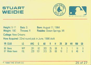 1988 Star Lynchburg Red Sox #25 Stuart Weidie Back