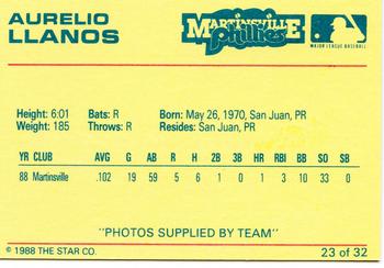 1988 Star Martinsville Phillies Red #23 Aurelio Llanos Back