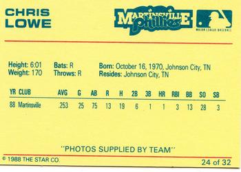 1988 Star Martinsville Phillies Red #24 Chris Lowe Back