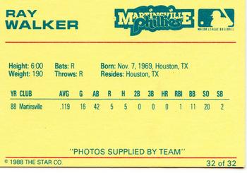 1988 Star Martinsville Phillies Red #32 Ray Walker Back