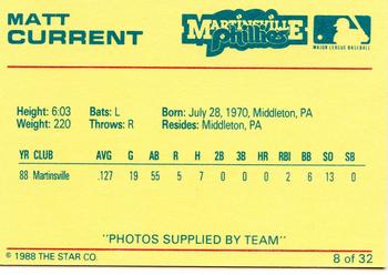 1988 Star Martinsville Phillies Red #8 Matt Current Back