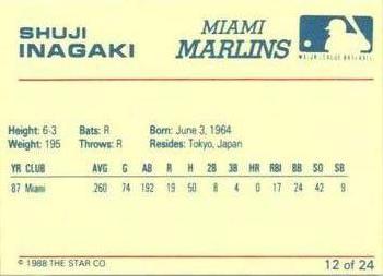1988 Star Miami Marlins #12 Shuji Inagaki Back