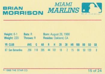 1988 Star Miami Marlins #15 Brian Morrison Back