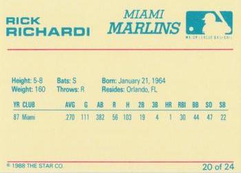 1988 Star Miami Marlins #20 Rick Richardi Back