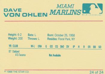 1988 Star Miami Marlins #24 Dave Von Ohlen Back