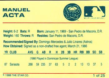 1988 Star Osceola Astros #1 Manuel Acta Back