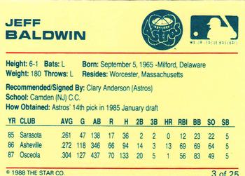 1988 Star Osceola Astros #3 Jeff Baldwin Back