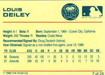 1988 Star Osceola Astros #7 Louis Deiley Back