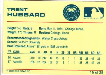 1988 Star Osceola Astros #15 Trent Hubbard Back