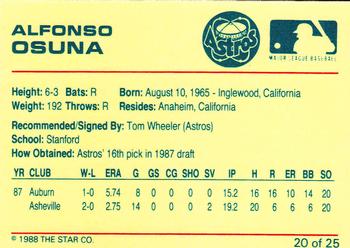 1988 Star Osceola Astros #20 Alfonso Osuna Back