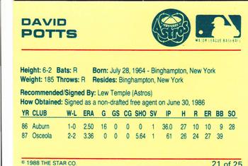 1988 Star Osceola Astros #21 David Potts Back