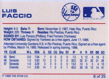 1988 Star Prince William Yankees #8 Luis Faccio Back