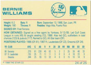 1988 Star Prince William Yankees #24 Bernie Williams Back