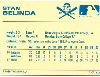 1988 Star Salem Buccaneers #2 Stan Belinda Back