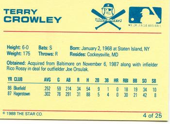 1988 Star Salem Buccaneers #4 Terry Crowley Back
