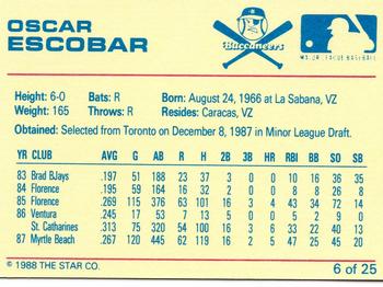 1988 Star Salem Buccaneers #6 Oscar Escobar Back