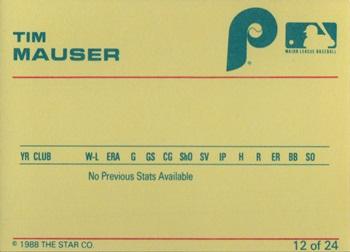 1988 Star Spartanburg Phillies #12 Tim Mauser Back