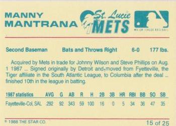 1988 Star St. Lucie Mets #15 Manny Mantrana Back