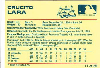 1988 Star St. Petersburg Cardinals #11 Crucito Lara Back