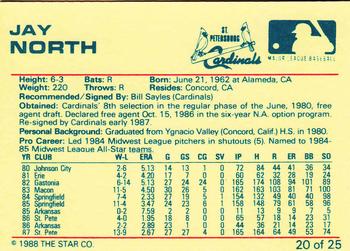 1988 Star St. Petersburg Cardinals #20 Jay North Back