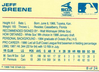 1988 Star Tampa Tarpons #8 Jeff Greene Back