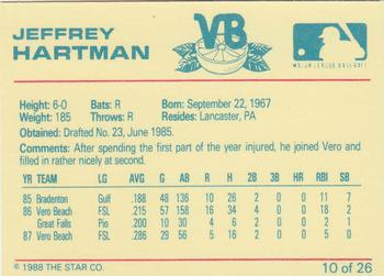 1988 Star Vero Beach Dodgers #10 Jeffrey Hartman Back