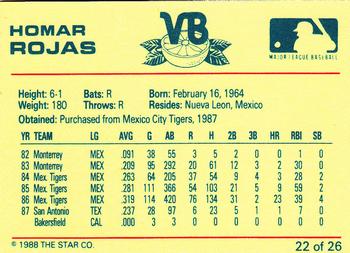 1988 Star Vero Beach Dodgers #22 Homar Rojas Back