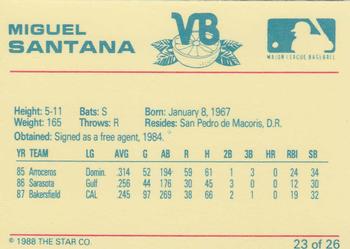 1988 Star Vero Beach Dodgers #23 Miguel Santana Back