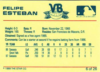 1988 Star Vero Beach Dodgers #6 Felipe Esteban Back