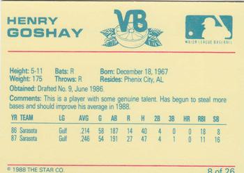 1988 Star Vero Beach Dodgers #8 Henry Goshay Back