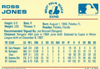 1988 Star West Palm Beach Expos #13 Ross Jones Back