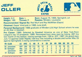 1988 Star West Palm Beach Expos #20 Jeff Oller Back