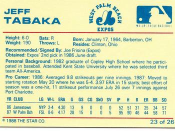 1988 Star West Palm Beach Expos #23 Jeff Tabaka Back
