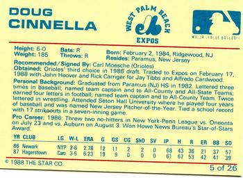 1988 Star West Palm Beach Expos #5 Doug Cinnella Back