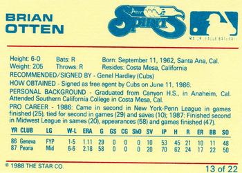1988 Star Winston-Salem Spirits #13 Brian Otten Back