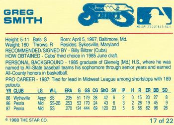 1988 Star Winston-Salem Spirits #17 Greg Smith Back