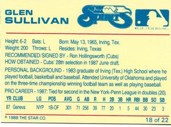1988 Star Winston-Salem Spirits #18 Glen Sullivan Back