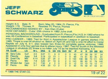 1988 Star Winston-Salem Spirits #19 Jeff Schwarz Back