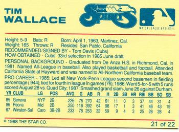1988 Star Winston-Salem Spirits #21 Tim Wallace Back