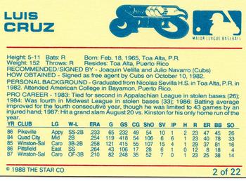 1988 Star Winston-Salem Spirits #2 Luis Cruz Back
