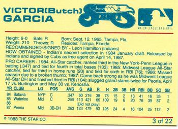 1988 Star Winston-Salem Spirits #3 Butch Garcia Back