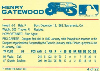 1988 Star Winston-Salem Spirits #4 Henry Gatewood Back