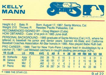 1988 Star Winston-Salem Spirits #9 Kelly Mann Back