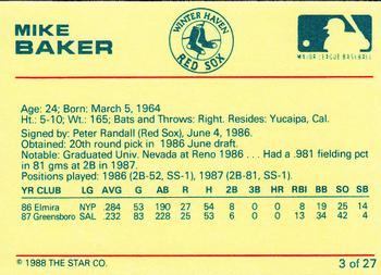 1988 Star Winter Haven Red Sox #3 Mike Baker Back
