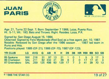 1988 Star Winter Haven Red Sox #19 Juan Paris Back