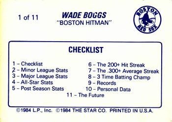 1988 Star Wade Boggs #1 Wade Boggs Back